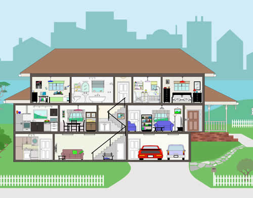 Professional HVAC Services South Carolina